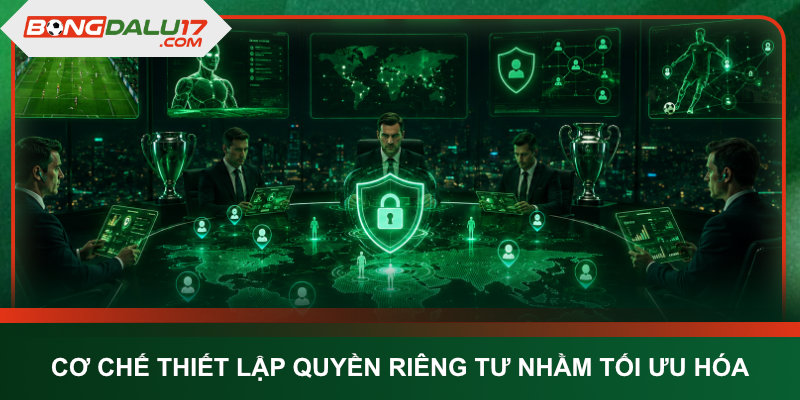 Cơ chế thiết lập quyền riêng tư nhằm tối ưu hóa